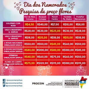procon